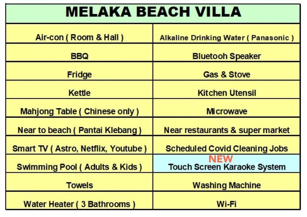 Melaka Beach Villa Kelebang Besar Exterior photo